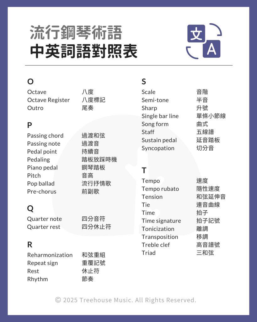translate of music terms chinese and english 2