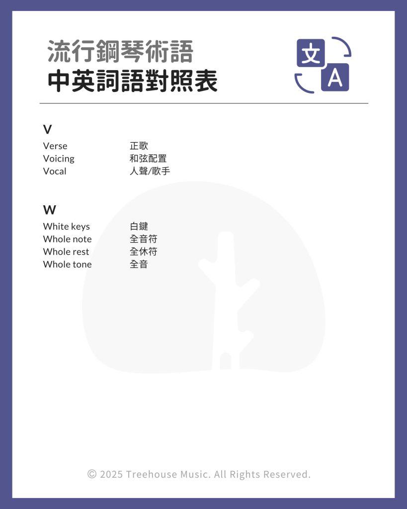 translate of music terms chinese and english 3