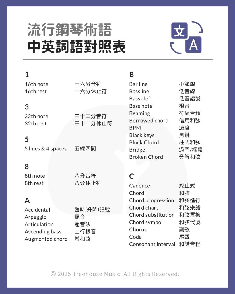 translate of music terms chinese and english 4