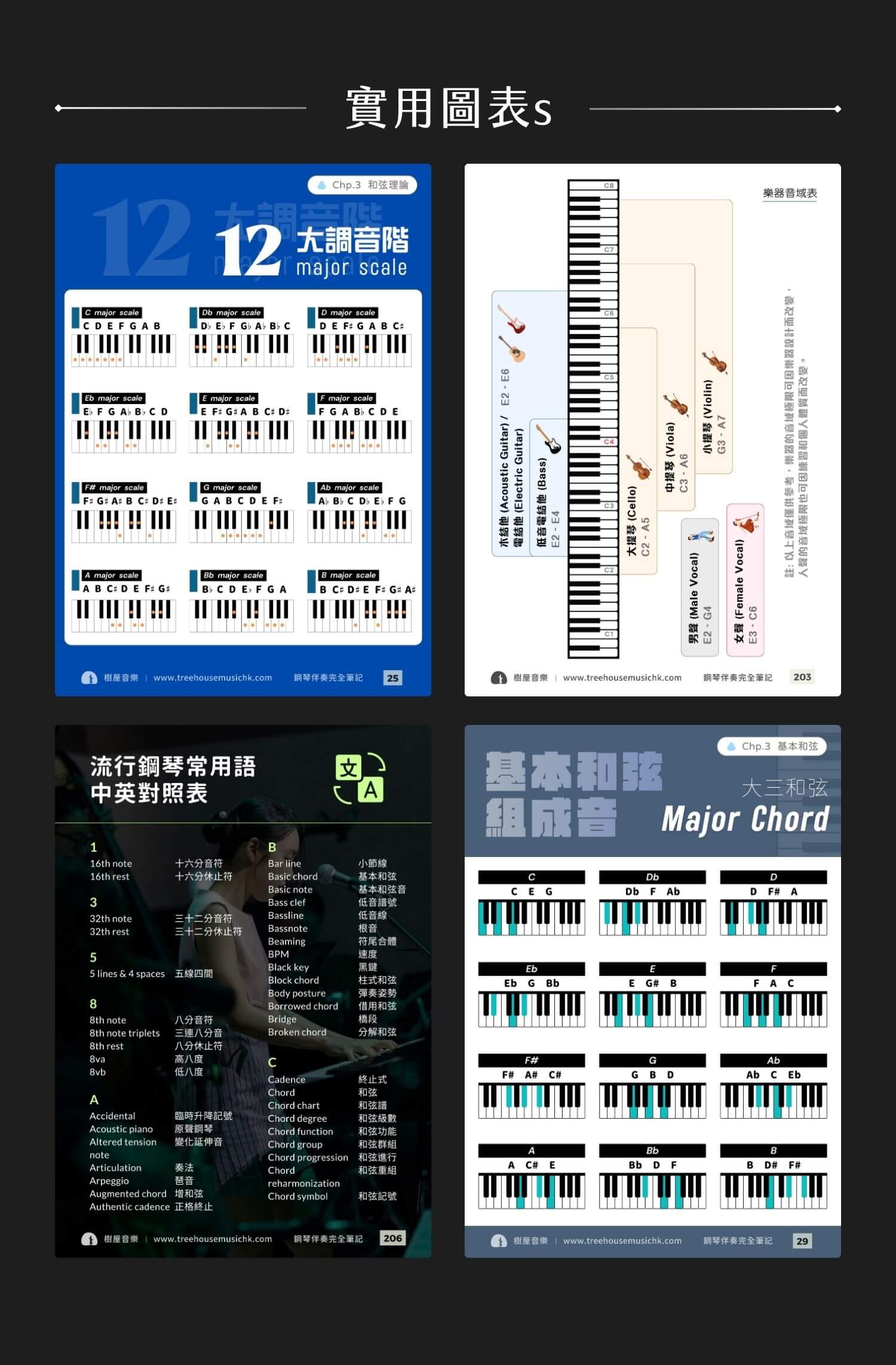 llll 2284